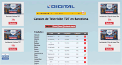 Desktop Screenshot of canales-tdt.com