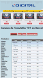 Mobile Screenshot of canales-tdt.com