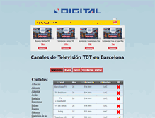 Tablet Screenshot of canales-tdt.com